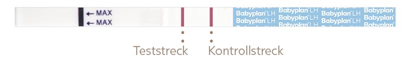 Positiv ägglossningstest sticka